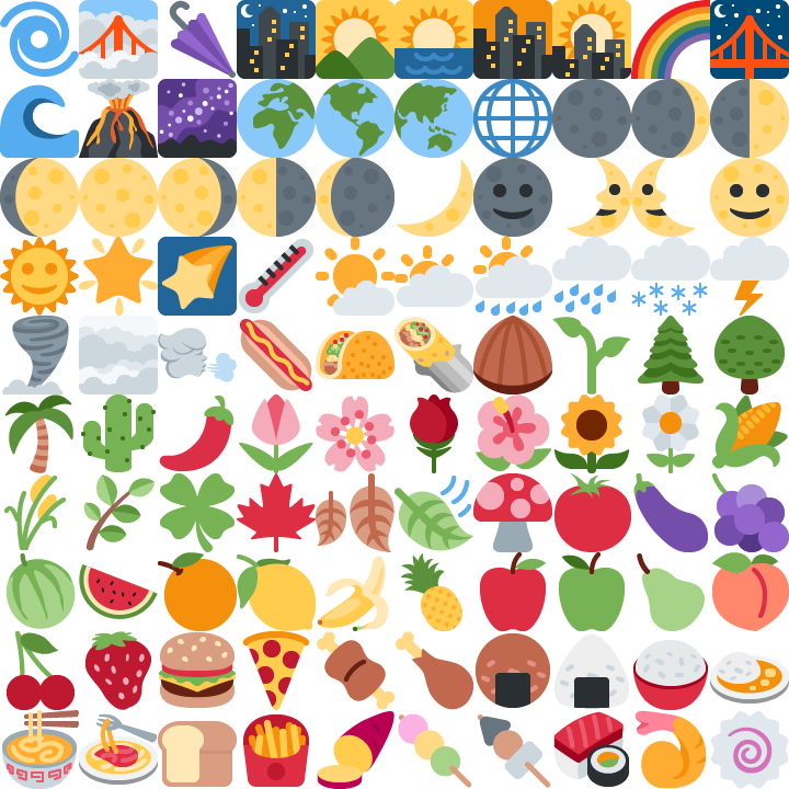 100-emoji atlas